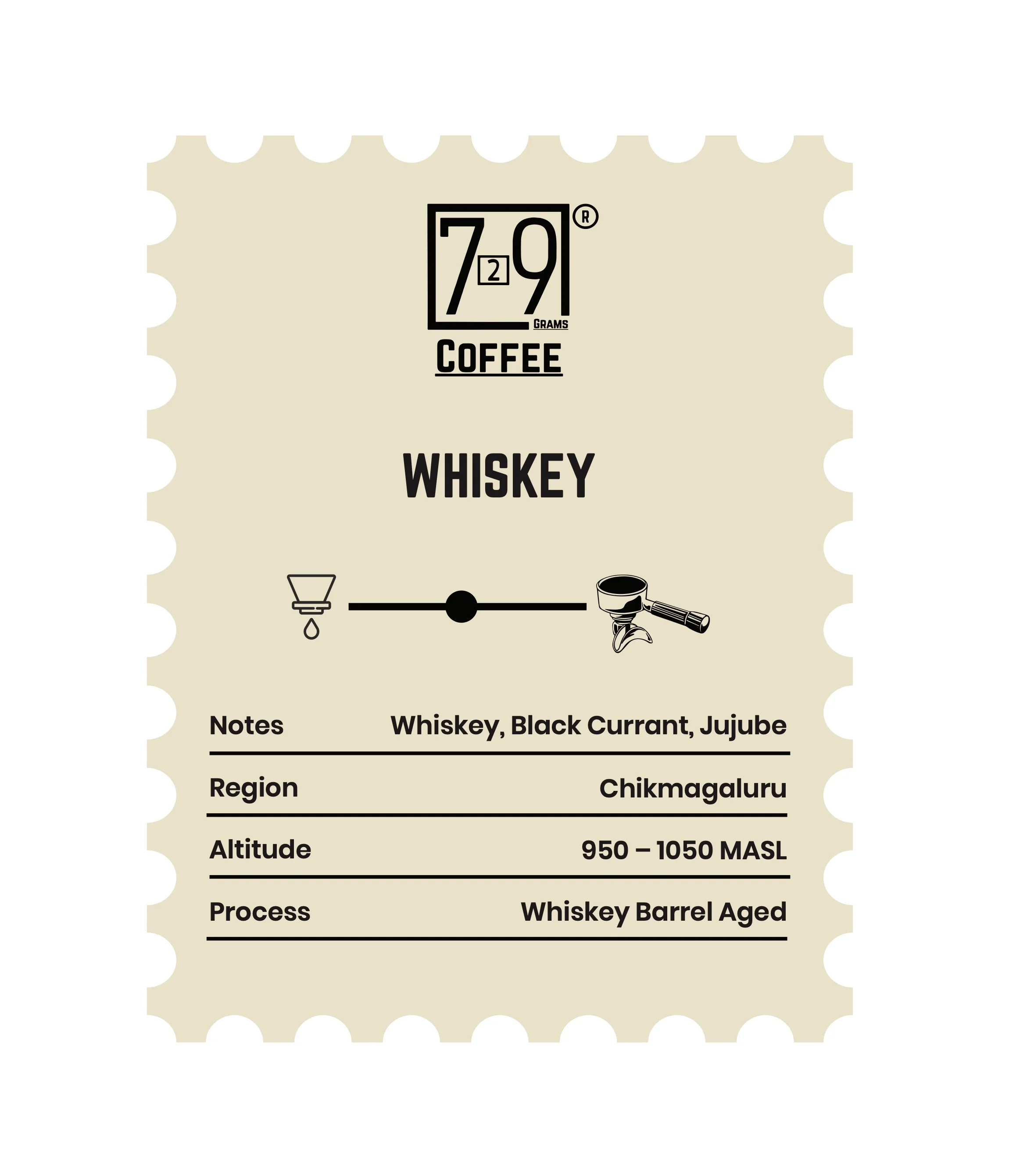 Amrut Whiskey Barrel Age Coffee