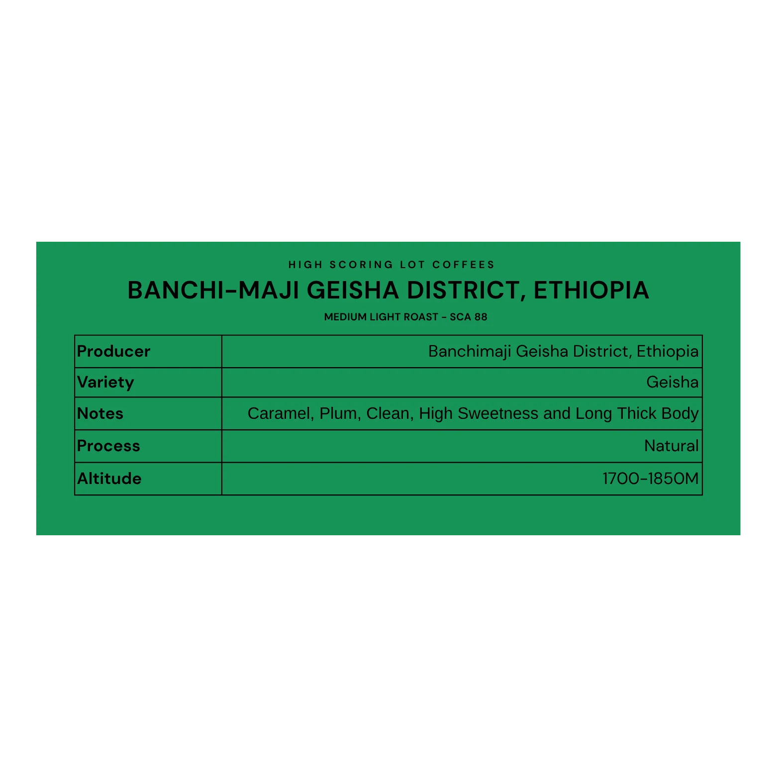Banchi-maji Geisha District, Ethiopia