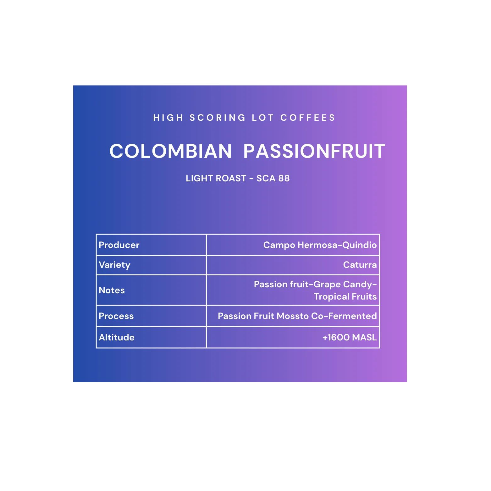 Colombian Passionfruit