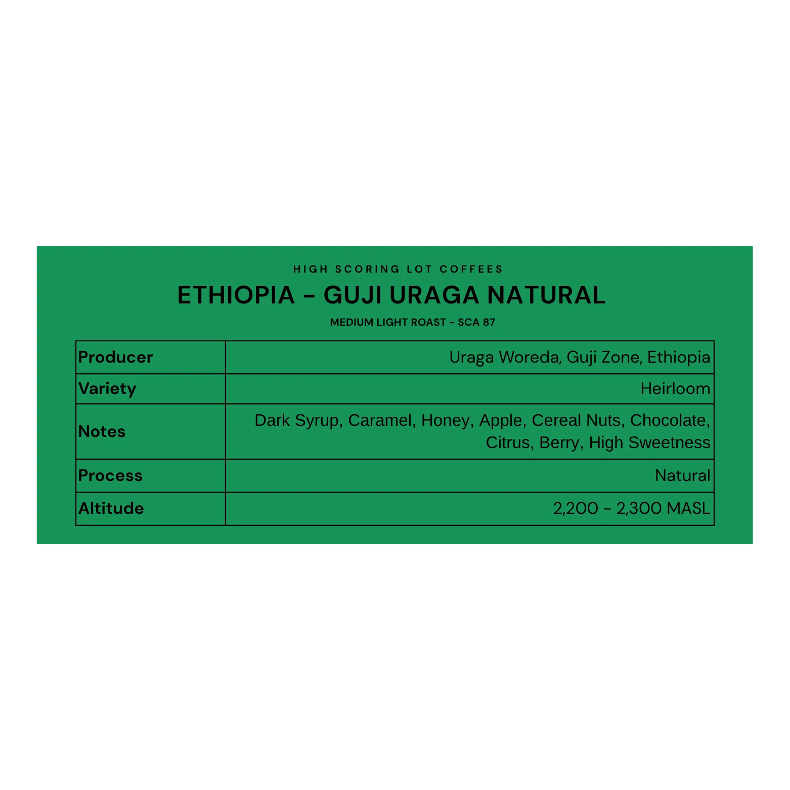 Ethiopia - Guji Uraga Natural